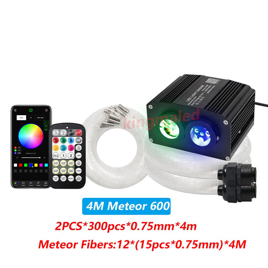 أضواء نجوم RGBW مزدوجة 18W للسقف في السيارة