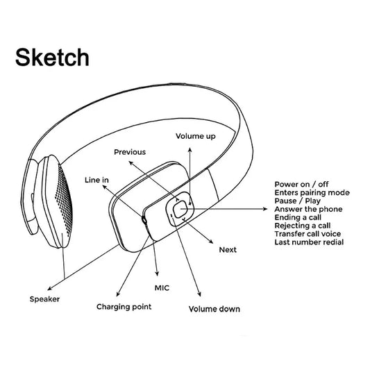 سماعة بلوتوث رياضية 8600 ستيريو بميكروفون